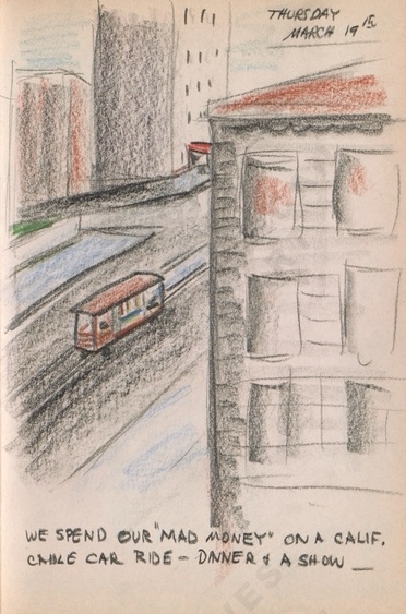 Thursday March 19th: We spend our "mad money" on a Calif. cable car ride - dinner & a show - Dorr Bothwell's illustrated diary (3/19/1942). Archives of American Art.